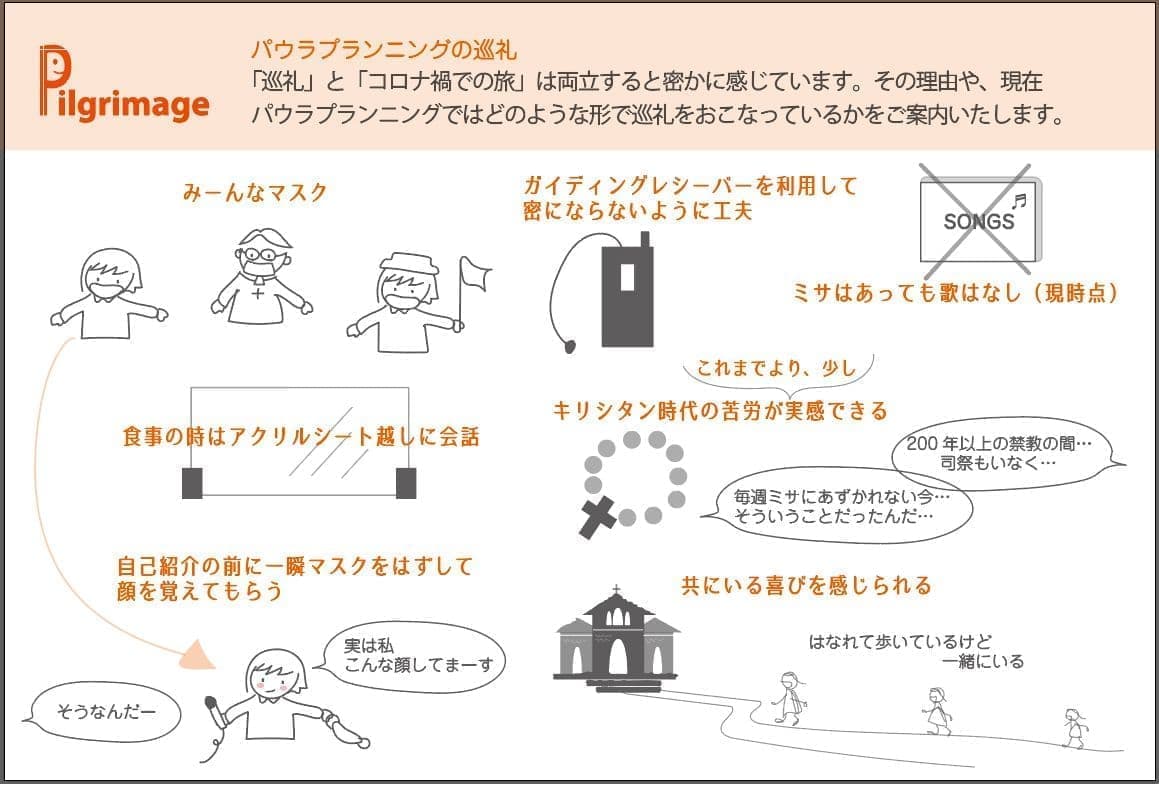 コロナ禍の巡礼について